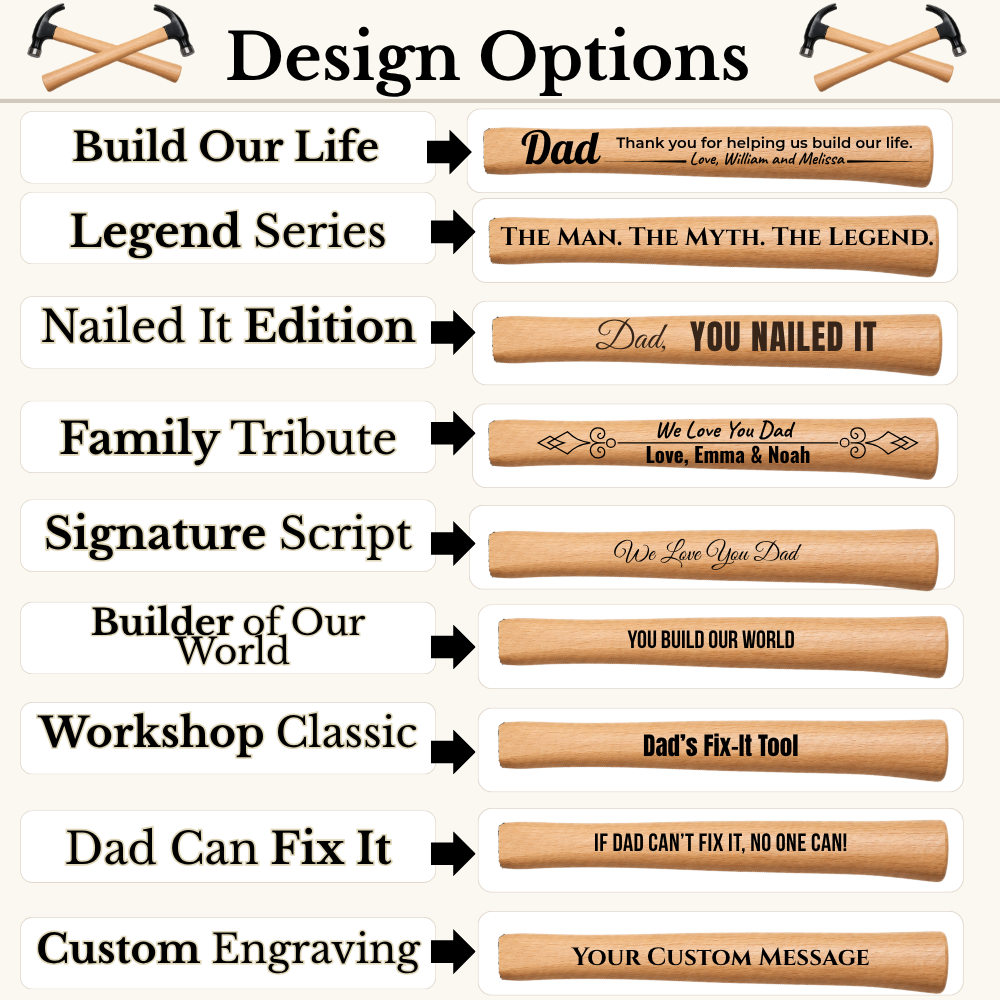 Personalized Hammer Gift for Dad – Custom Engraved Hammer Set with Gift Box | Father's Day Gift from Kids, Husband Gift, Birthday Gift for Dad