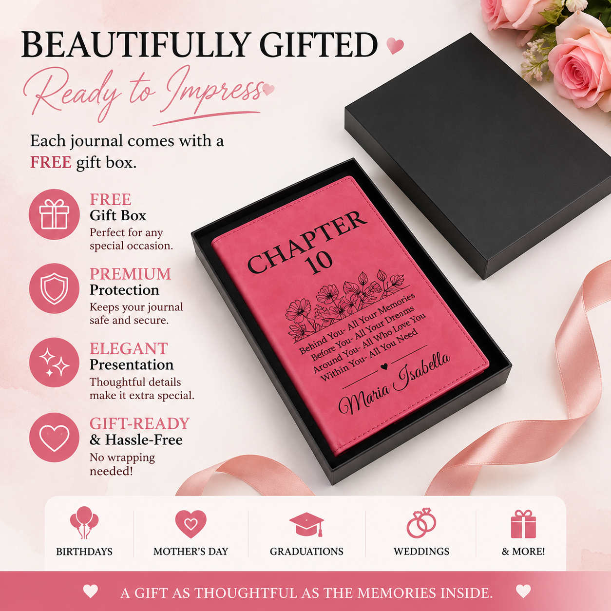 Personalized Birthday Journal – Chapter Birthday Gift | Custom Name & Any Age Keepsake Notebook for Women, Daughter, Sister, Friend, Mom