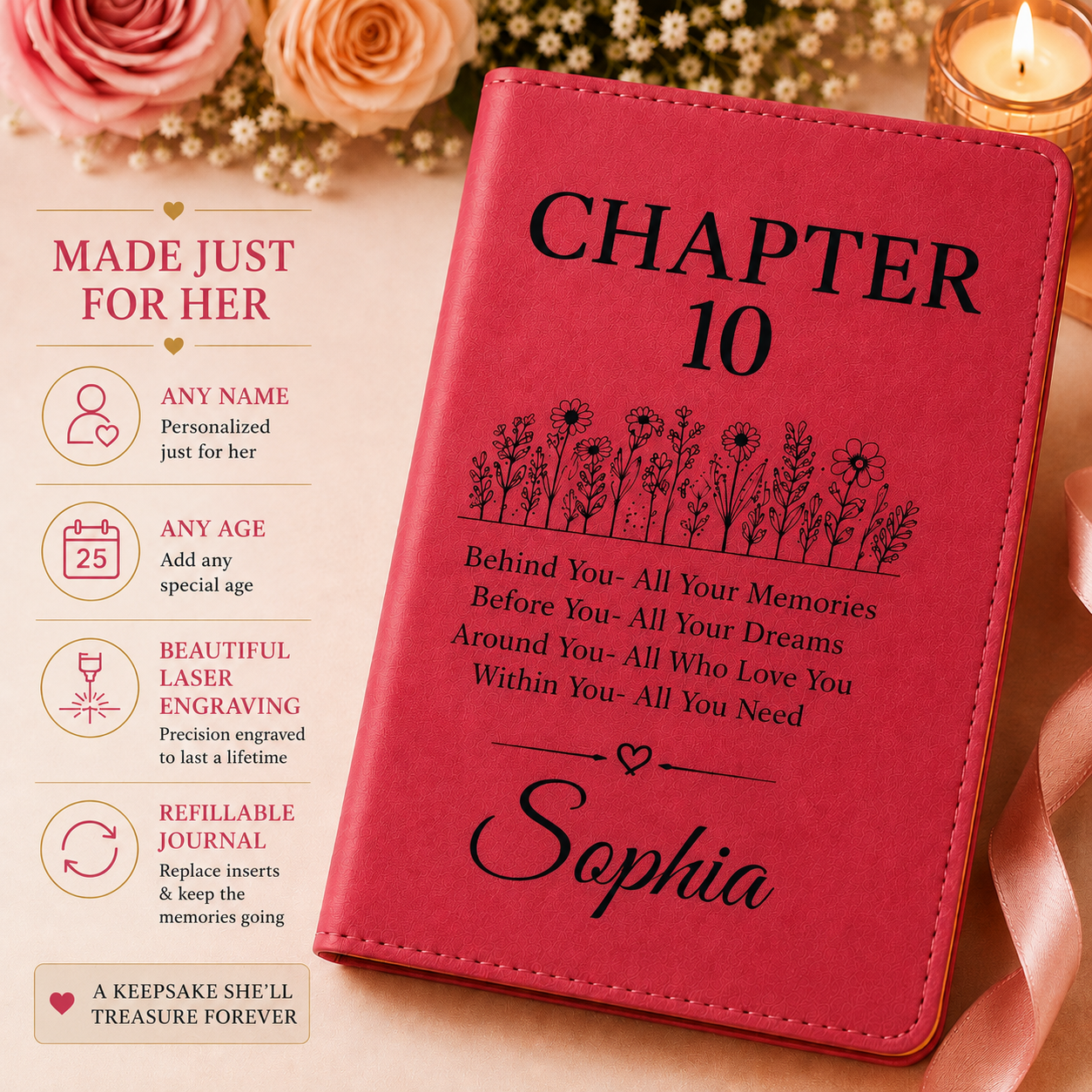 Personalized Birthday Journal – Chapter Birthday Gift | Custom Name & Any Age Keepsake Notebook for Women, Daughter, Sister, Friend, Mom